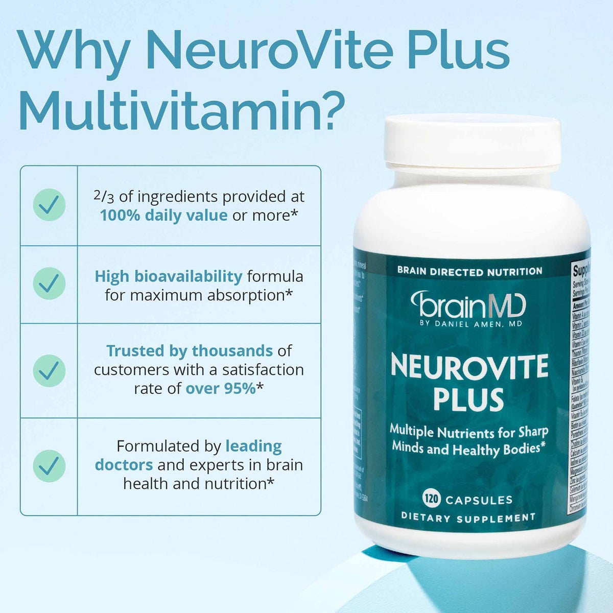 NeuroVite Plus Multivitamin