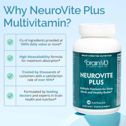 NeuroVite Plus Multivitamin
